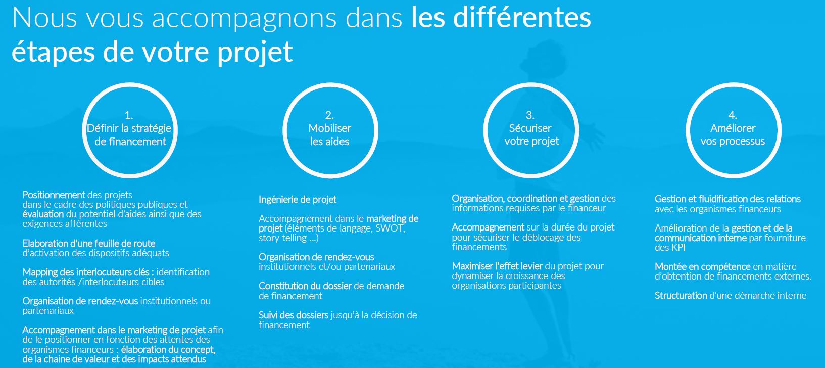 accompagnement ayming aides et subventions agricolesJPG